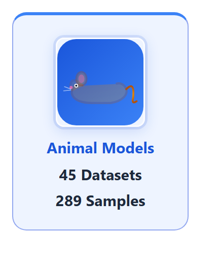 Animal model
